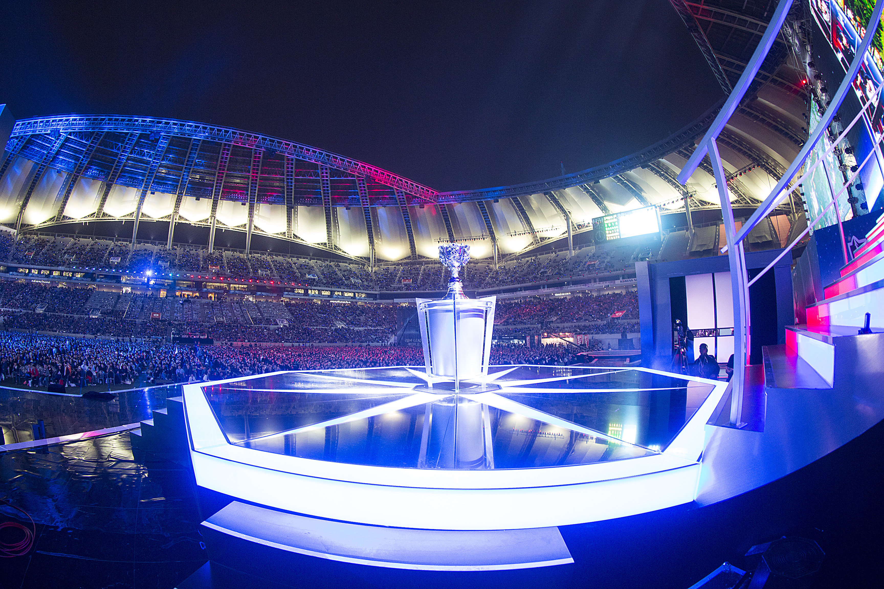 World Championships